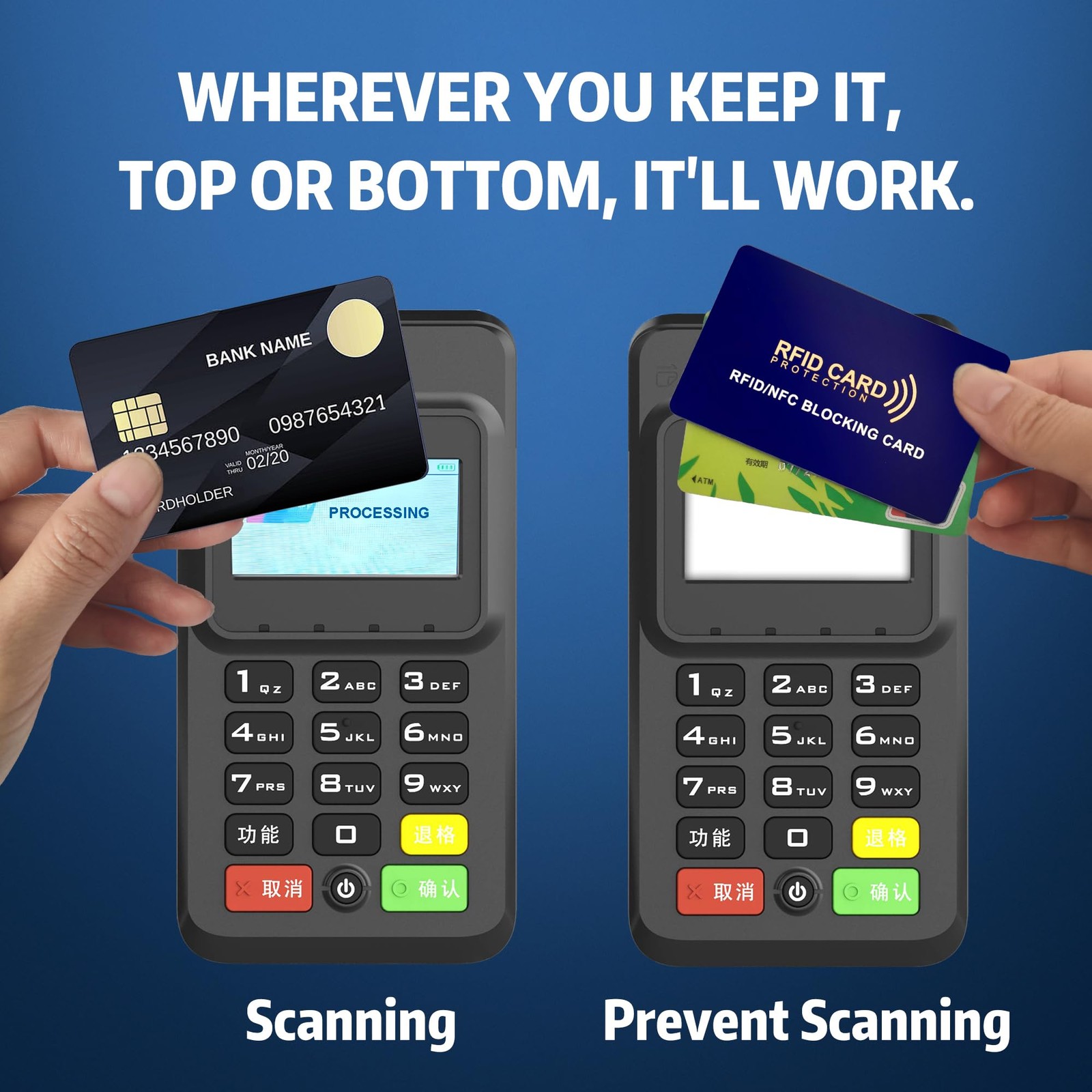 5-Pack RFID Blocking Cards | Contactless NFC/RFID Credit Card Passport Prote…