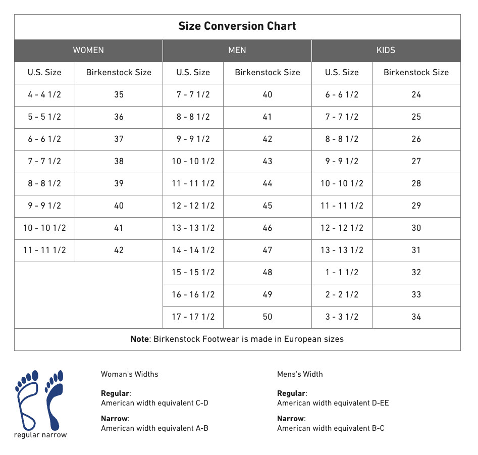 Birkenstock Unisex Gizeh Sandal, Size & Color Options