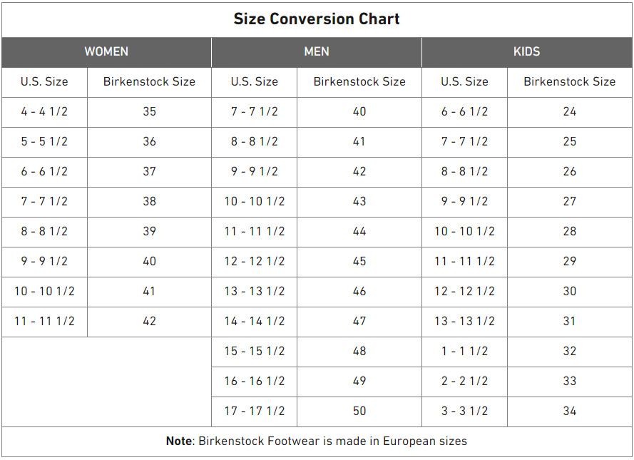 PICK SIZE/COLOR – Birkenstock Arizona BS Sandal
