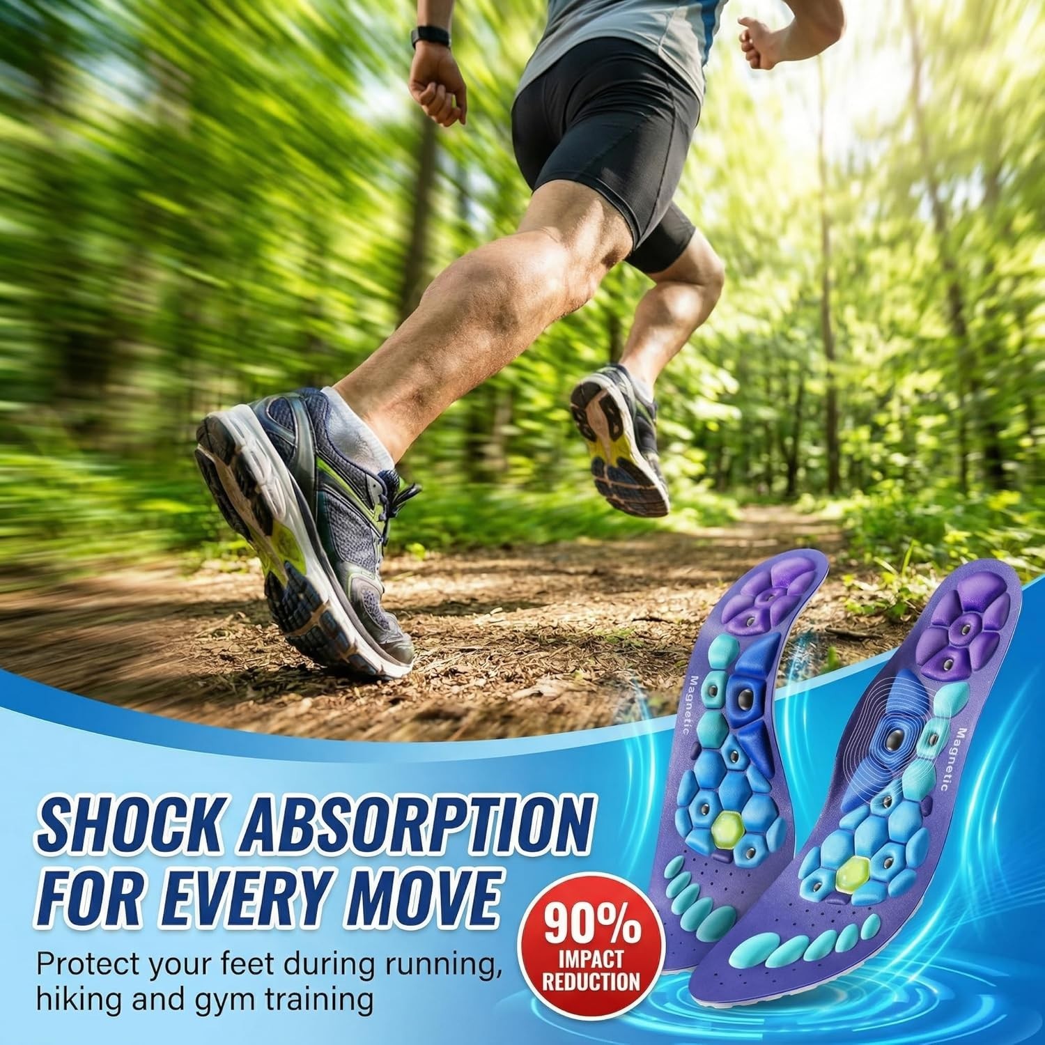 Shoe Insoles for Men & Women. Shoe Insoles Arch Support for Pain Relief