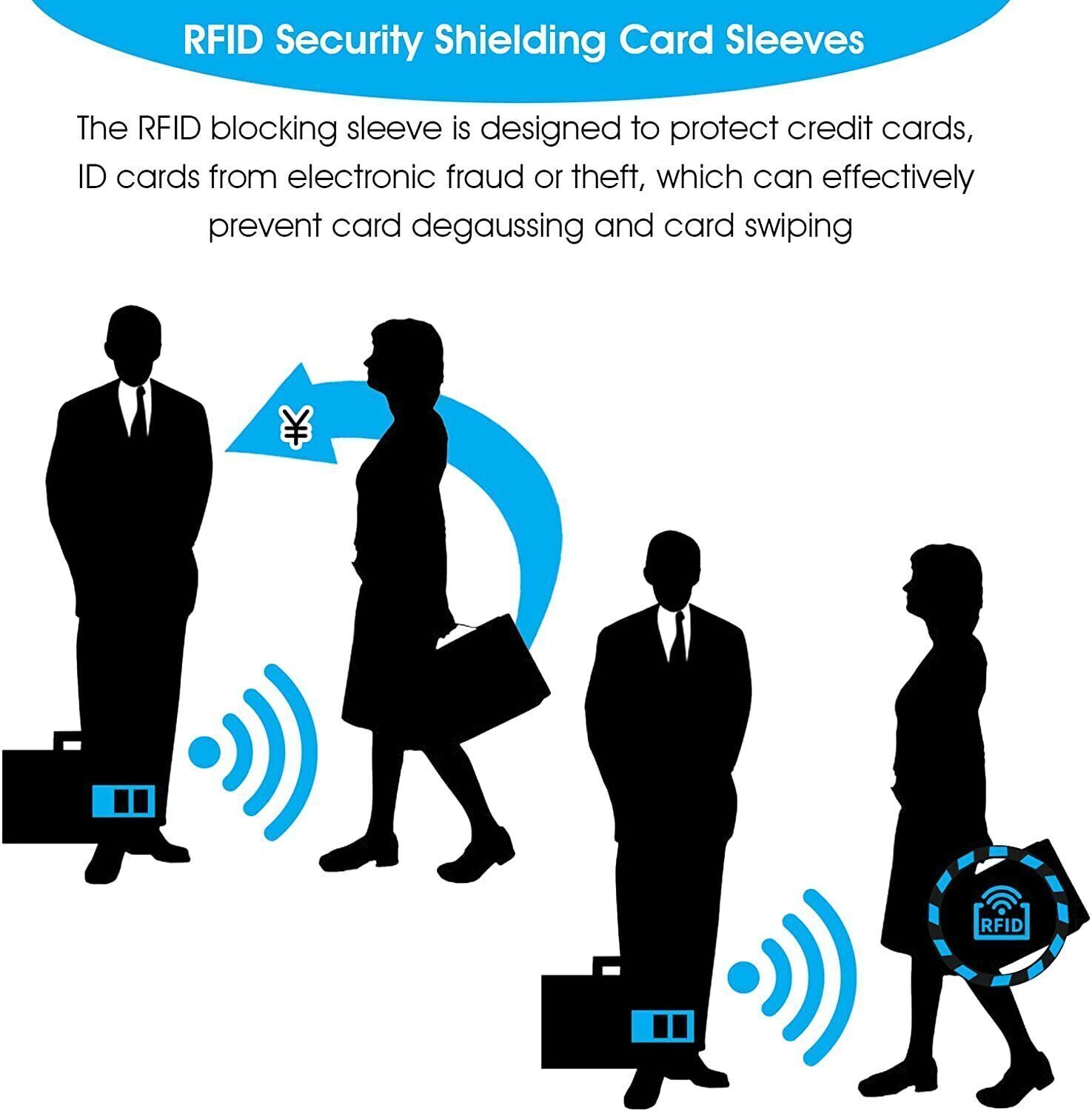 10PCS Anti RFID Blocking Card Sleeve-Secure Credit/Debit Card Holder ID Wallet