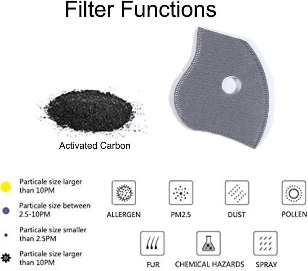 Half Face Cover Respirator Dust Mask Anti Air Pollution Reusable With Filters