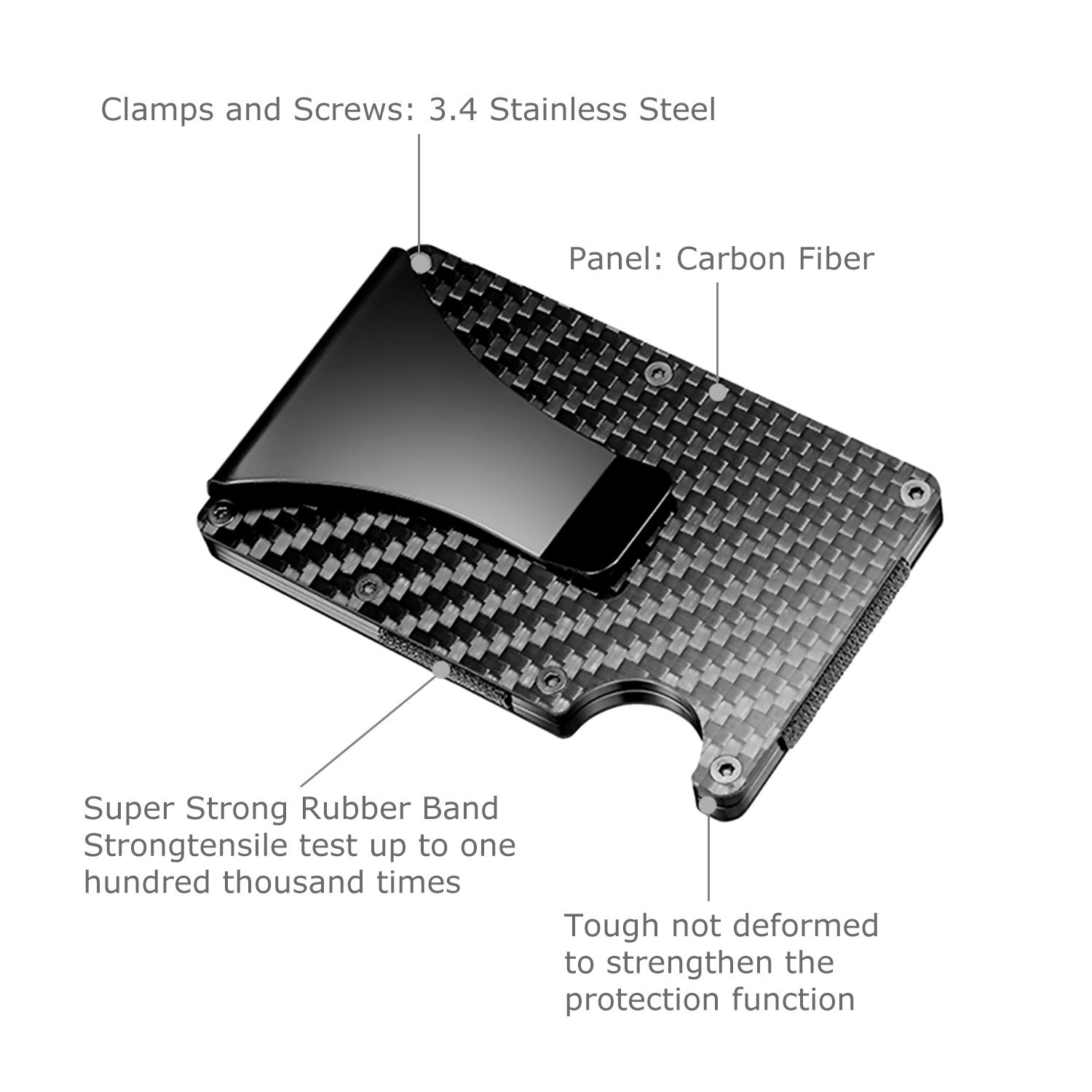Men’s RFID Blocking Slim Money Clip Carbon Fiber Wallet ID Credit Card Holder