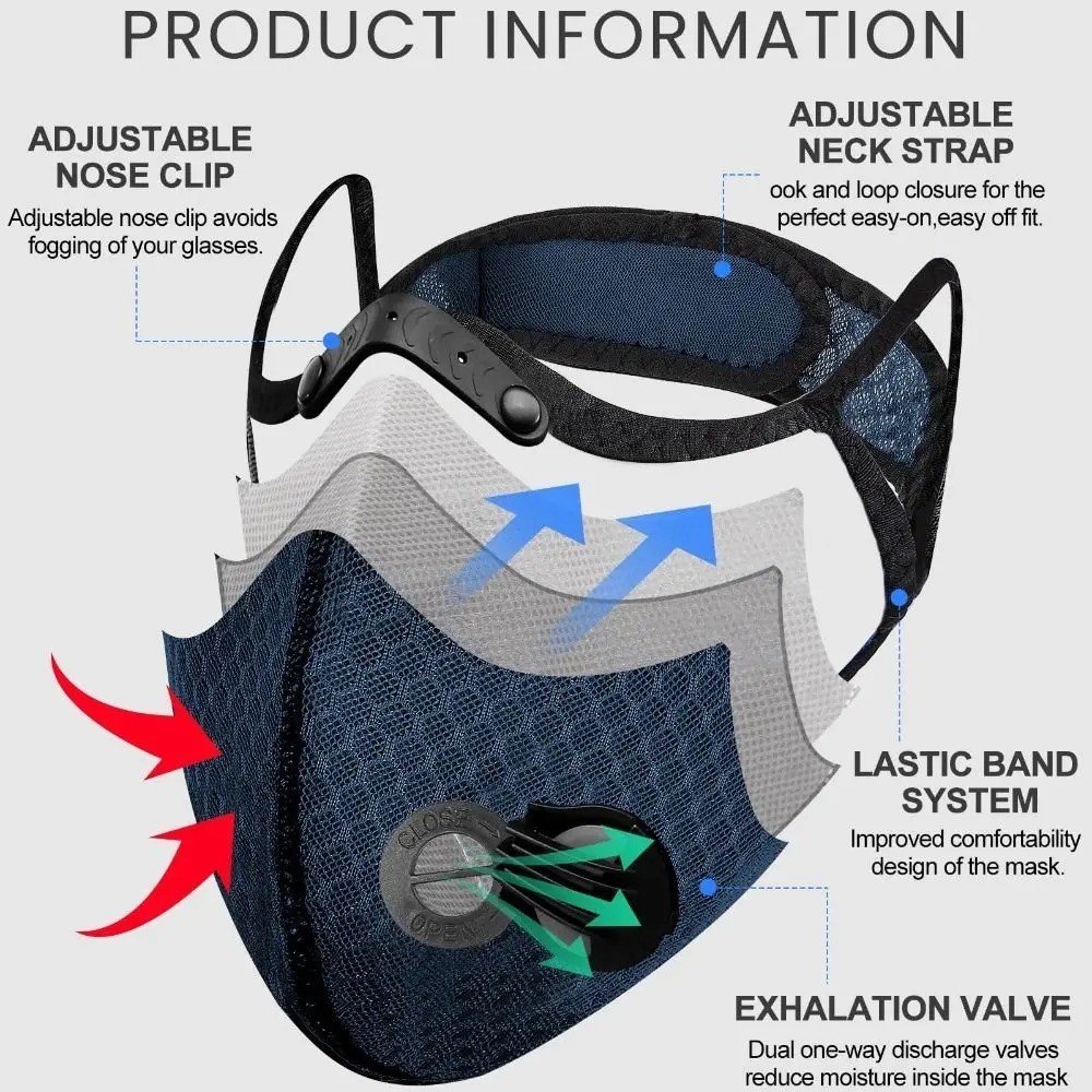 Mesh Sports Cycling Face Mask with Active Carbon Filter & Dual Breathing Valves