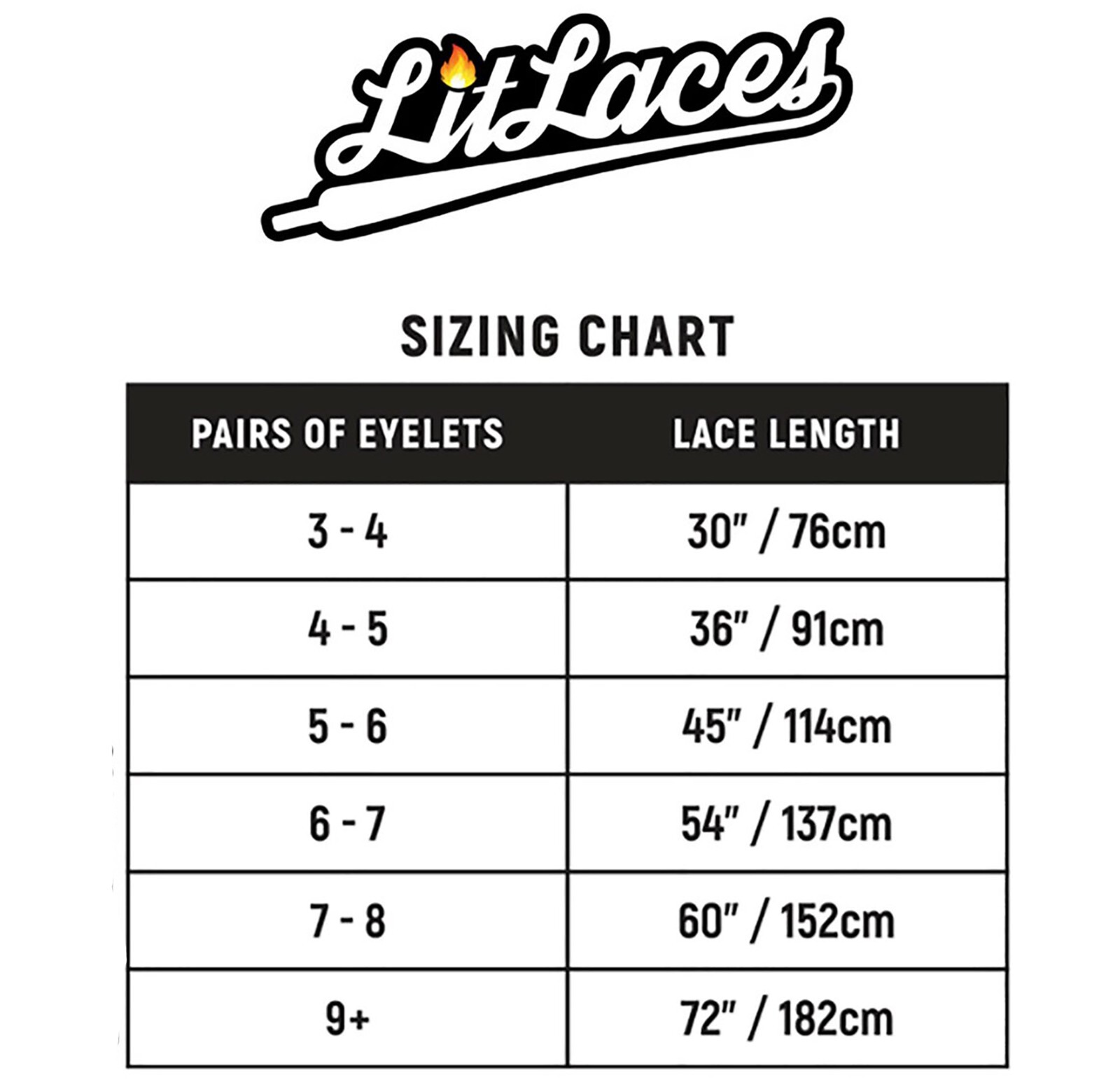 LitLaces – Custom Sublimated Striped Designer Inspired Shoelaces for Sneakers