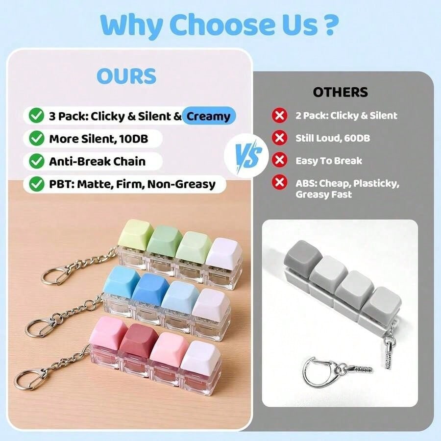 1 Pack Keyboard Fidget Toy Keychain Clicky Silent Stress Relief for Adult