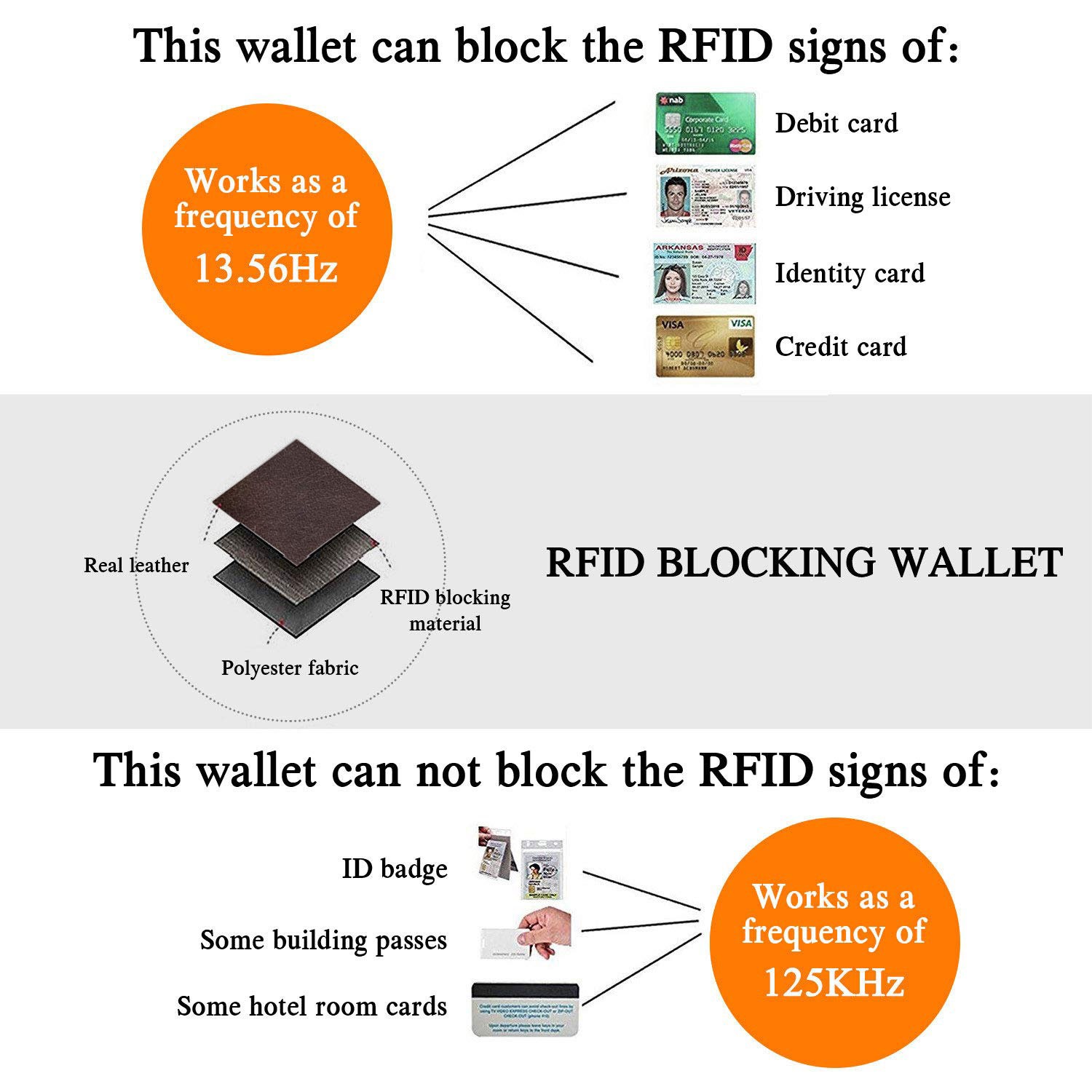 Mens Genuine Leather Bifold Wallet Around Zipper Credit ID RFID Card Holder US
