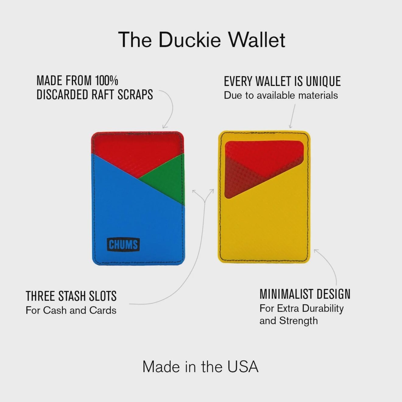Chums – Duckie Slim Front Pocket Wallet – 100% Recycled Raft Material – New