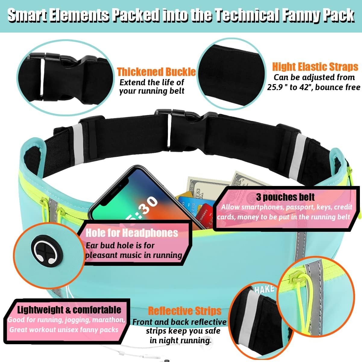 Sports Ultra Slim Fanny Pack Waist Bum Bag Belt Pouch Zip Bag Waterproof Running