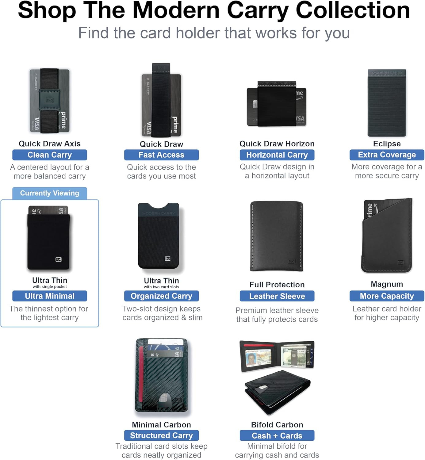 Modern Carry Ultra Thin Wallet for Men & Women, Single Pocket or 2 Slot Options,