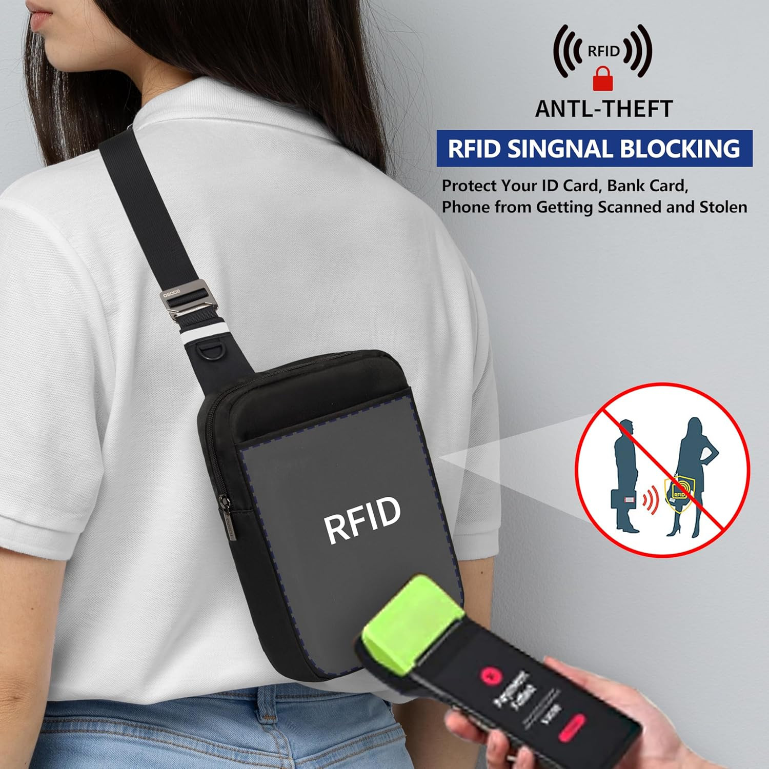 Small Sling Bag for Men and Women with RFID Pocket, Anti Theft Crossbody Chest B