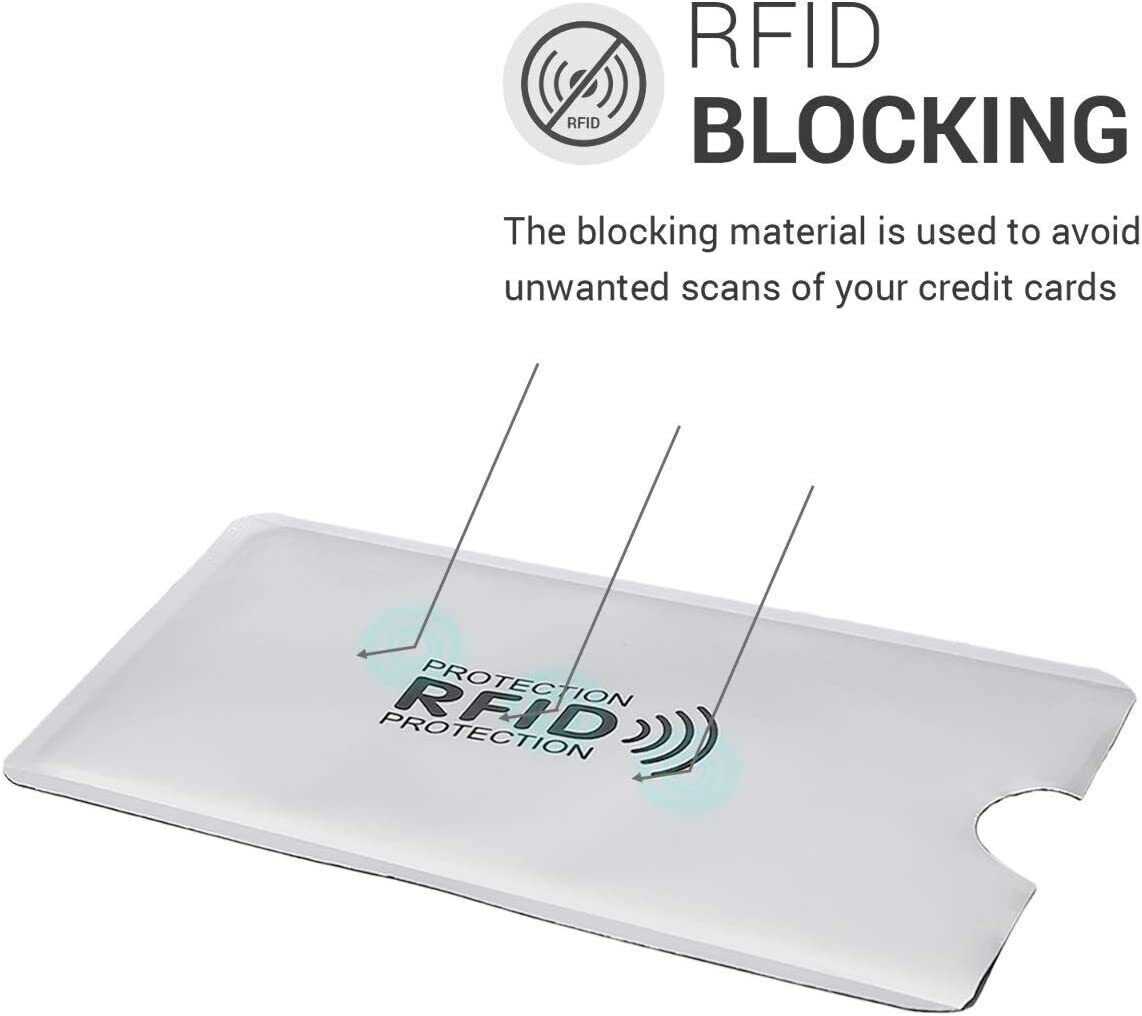 10PCS Anti RFID Blocking Card Sleeve-Secure Credit/Debit Card Holder ID Wallet