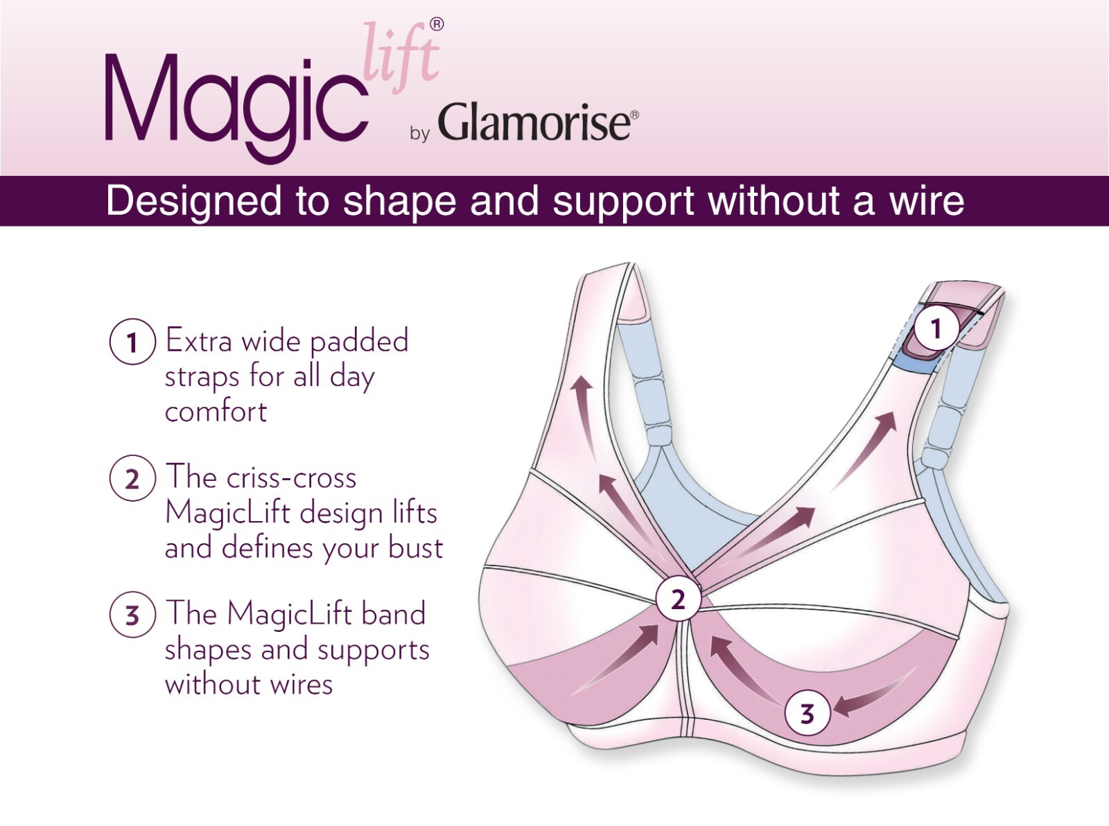 Glamorise SPORT Bra 2-Layers Wire-Free LOW-HIGH IMPACT SUPPORT Pink & Orange NEW