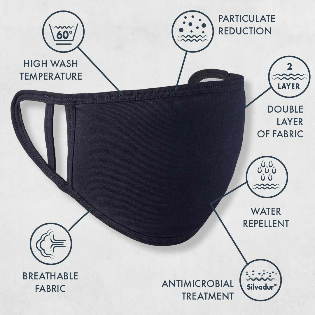 5 x Washable and Reusable Protective Masks / Face Mask Cover / Breathable mask