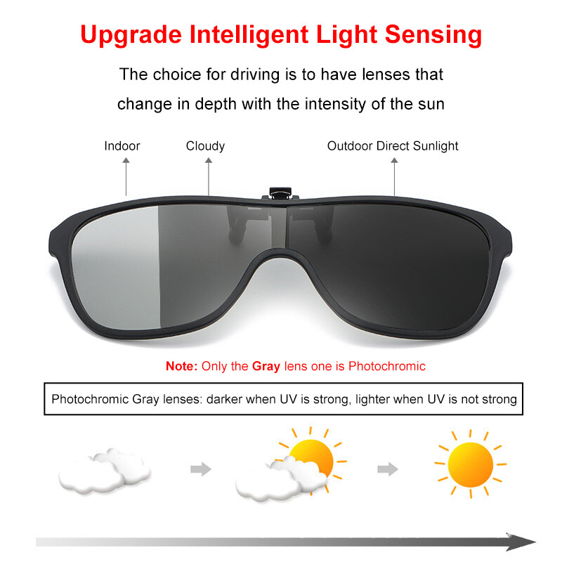 Polarized Clip-on Sunglasses Flip Up Metal Clip Eyewear for Prescription Glasses