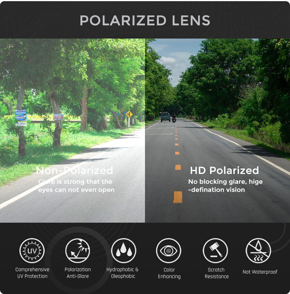 KDEAM Square Polarized Sunglasses Men’s Women Sports Driving UV400 Shade Glasses