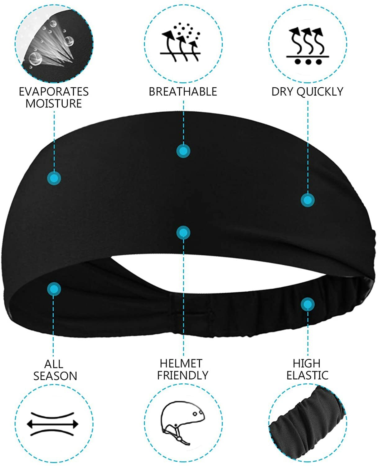 Fitness Sweatband Sport Headband Moisture Wicking Hairband Yoga Cycling Headband
