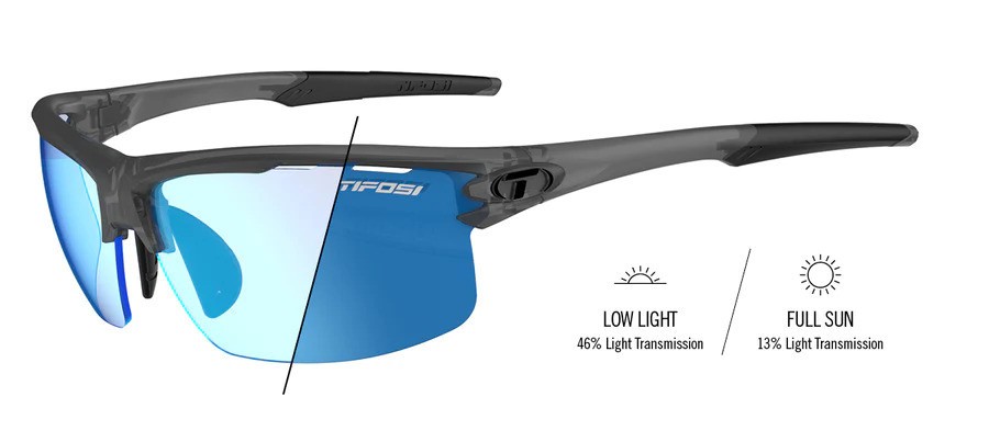 Tifosi Rivet Sunglasses, Great Fit, Interchangeable Lenses, All New!