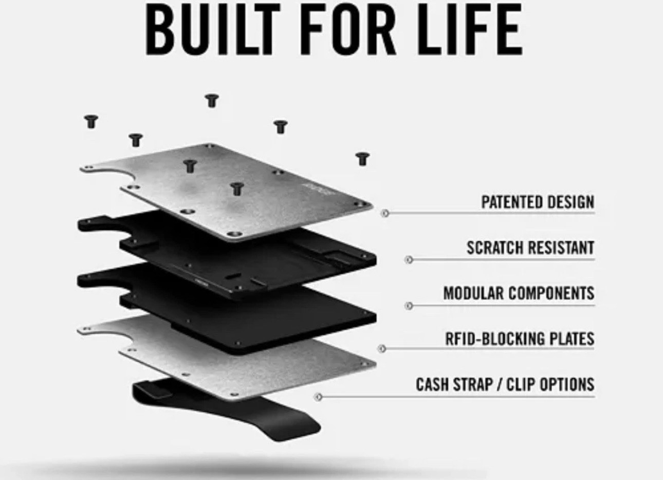 Ridge 2.0 Slim RFID Blocking Aluminum Wallet W/Cash Strap For Bills- Matte Olive