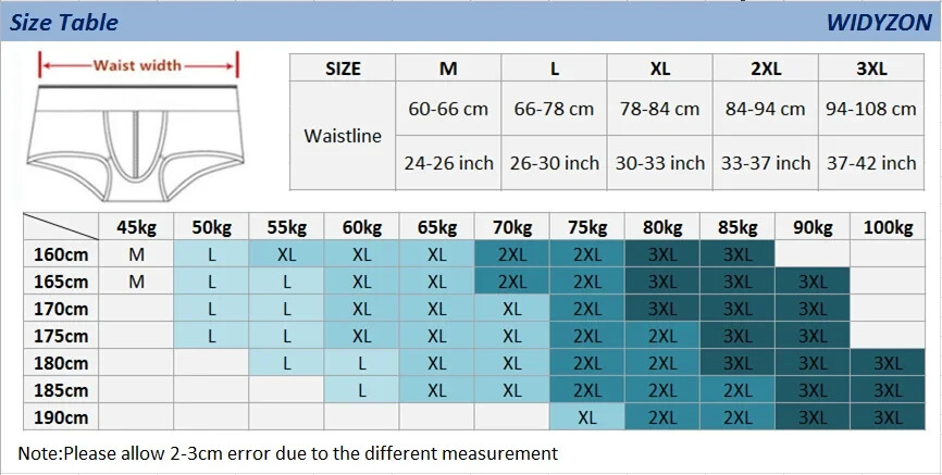 Briefs Men’s Panties Cotton Blend Men Underwear Shorts Korean Low-Rise U Pouch
