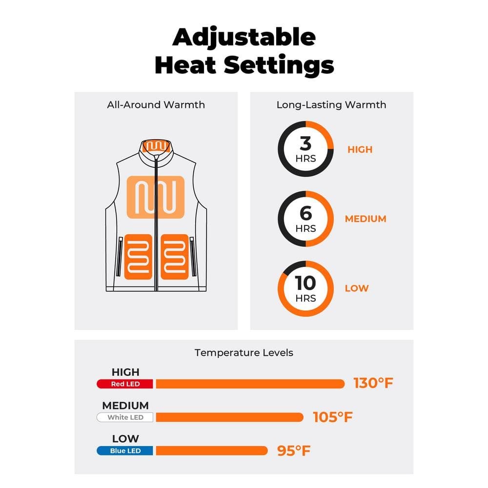 ORORO Women’s XX-Large Black 7.38-Volt Heated Vest w/ One 4.8 Ah Battery