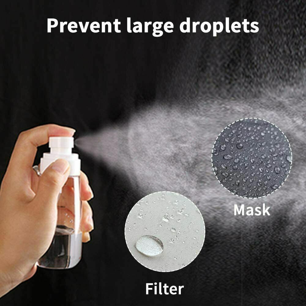 (5 Pack) 3D Black Fashion Face Mask Washable and Reusable
