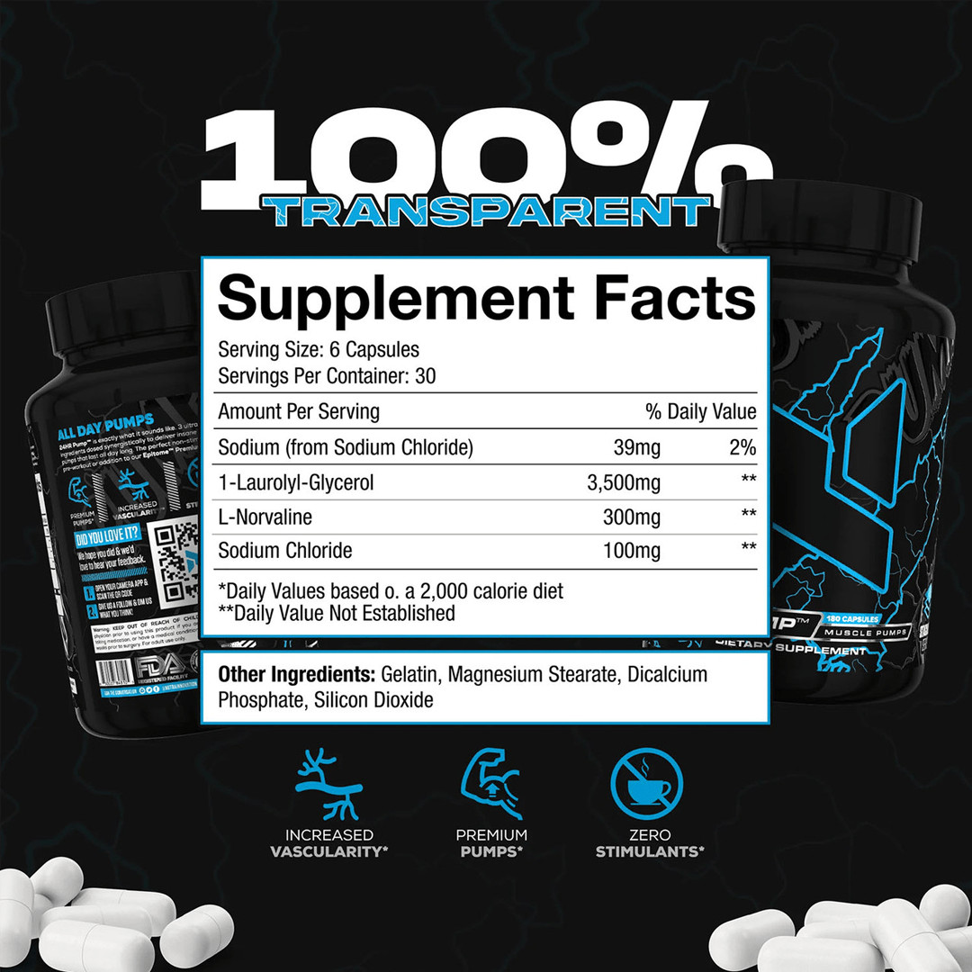 Nutra Innovations – 24 HR PUMP – 180 Capsules