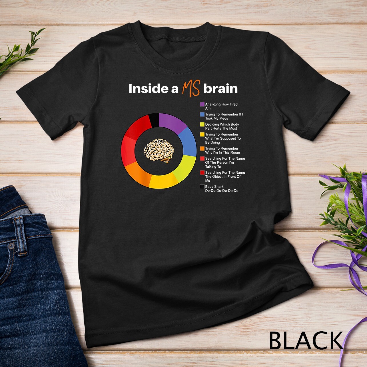 Inside A Ms Brain Multiple Sclerosis Awareness Chart Unisex T-shirt