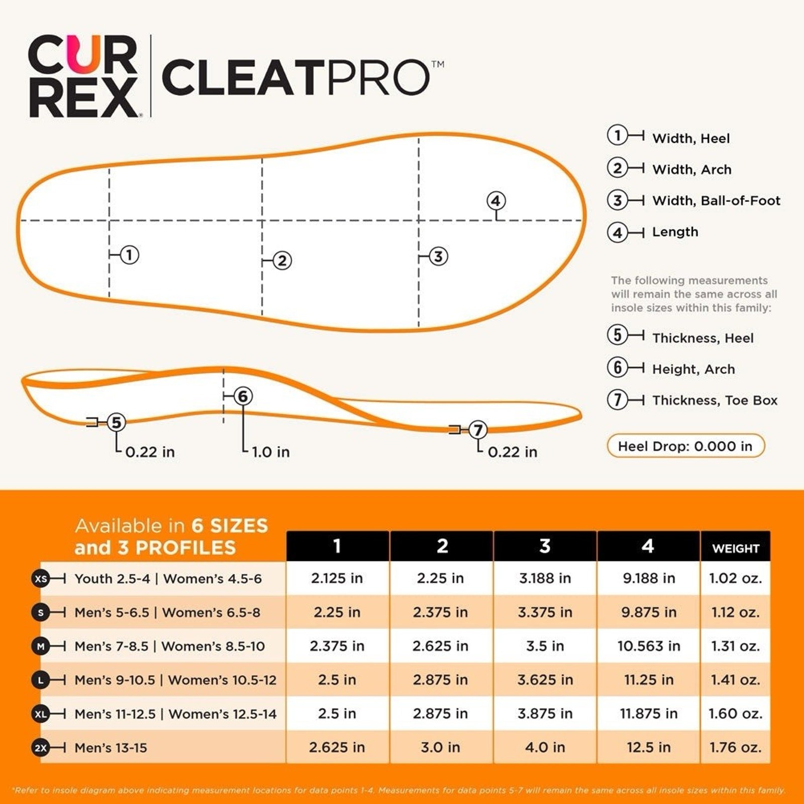 Currex CLEATPRO Medium Dynamic Insole Size XLarge (11-12.5M / 12.5-14W)