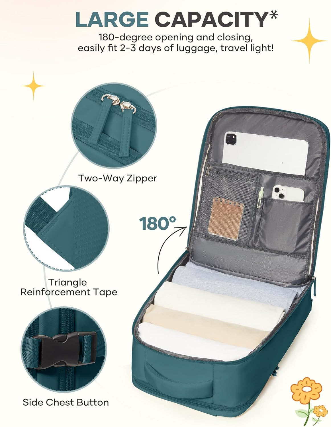 Travel Backpack for Women Men Airline Approved Carry on Backpack Flight Approved