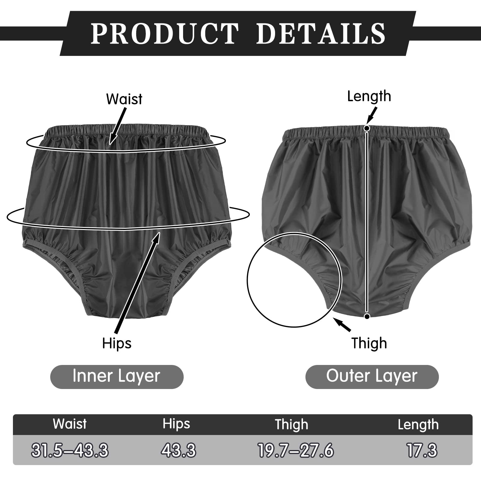 5 Pcs Adult Leakproof Underwear for Incontinence Washable X-Large, Black