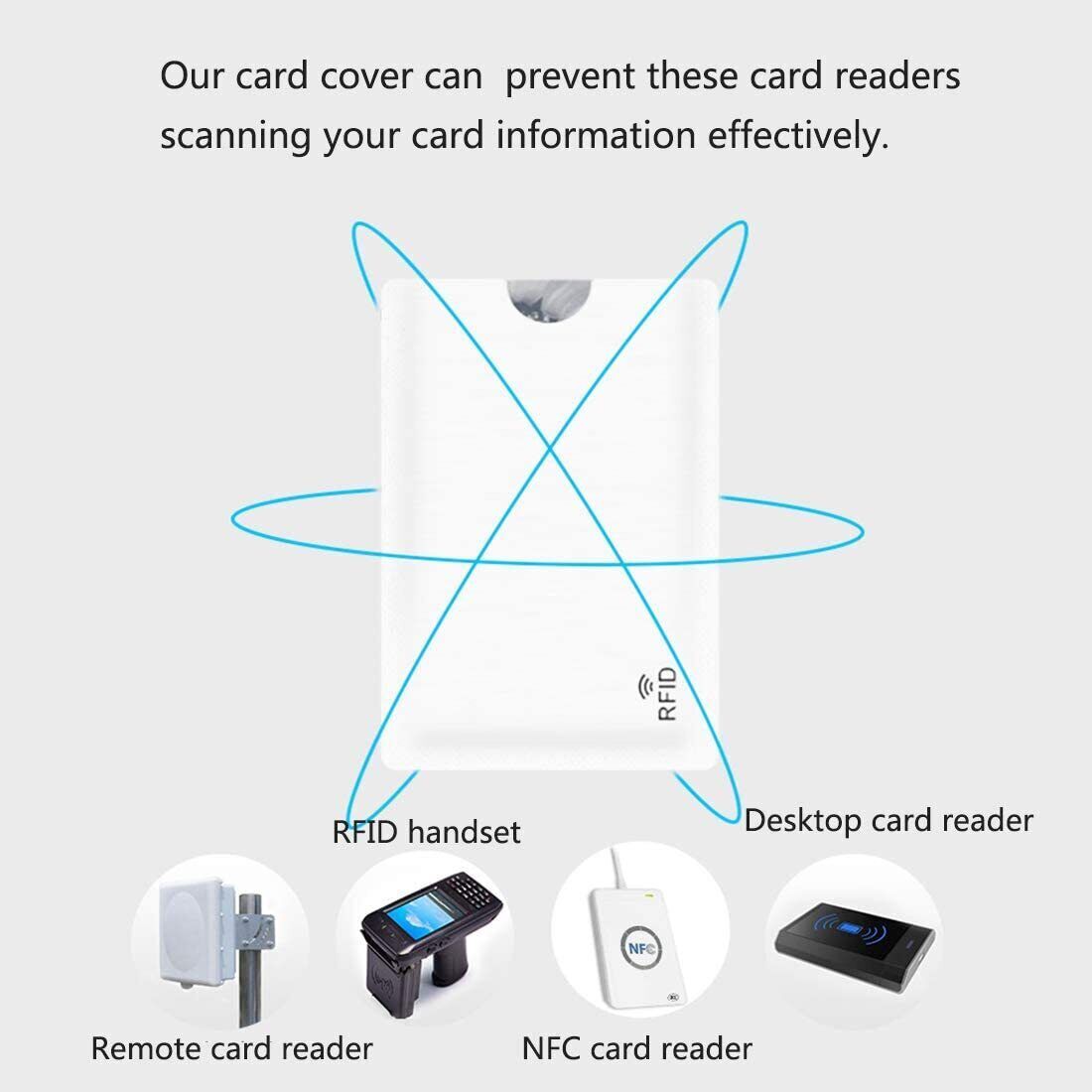 10PCS Anti RFID Blocking Card Sleeve-Secure Credit/Debit Card Holder ID Wallet