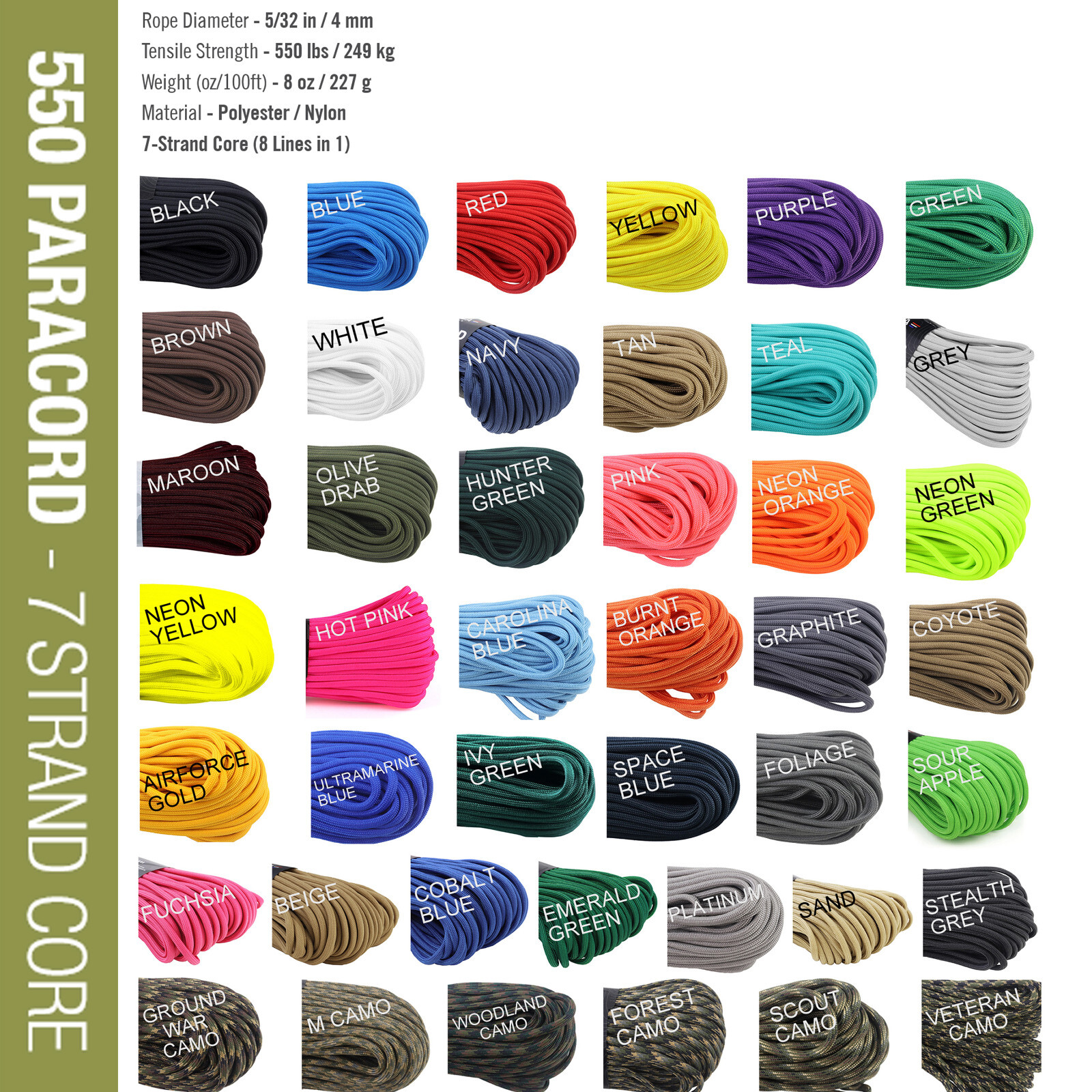 Pair of Shoelaces 550 Paracord 4mm Type III 7Strand ATWOOD USA 40+ colours