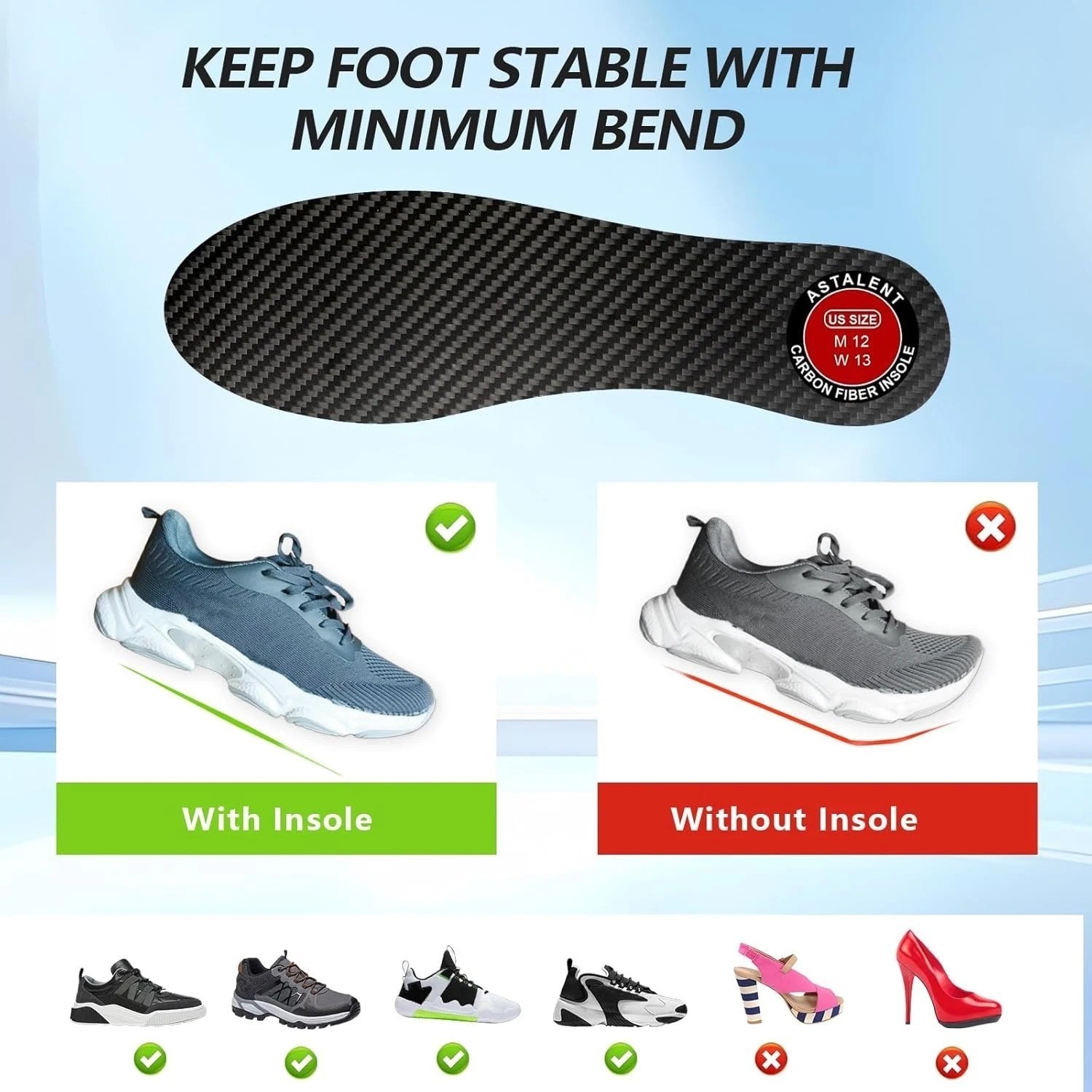 1 Pair Carbon Fiber Insole for Men & Women: 1.2Mm Thick Rigid Shoe Insert Suppor