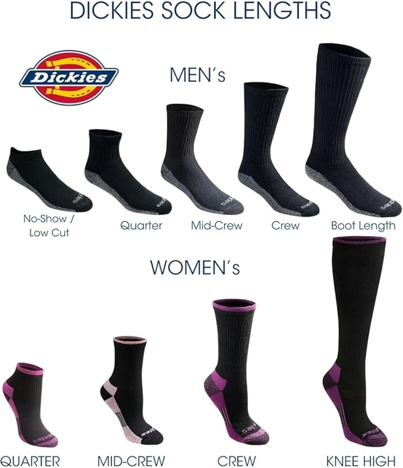 Dickies Men’s Dri-Tech Original Moisture Control Crew Socks,M-XXL-6, 12, 18Pairs
