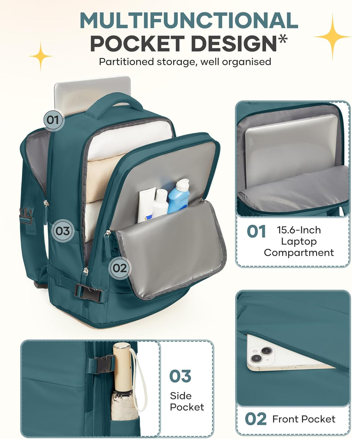 Travel Backpack for Women Men Airline Approved Carry on Backpack Flight Approved