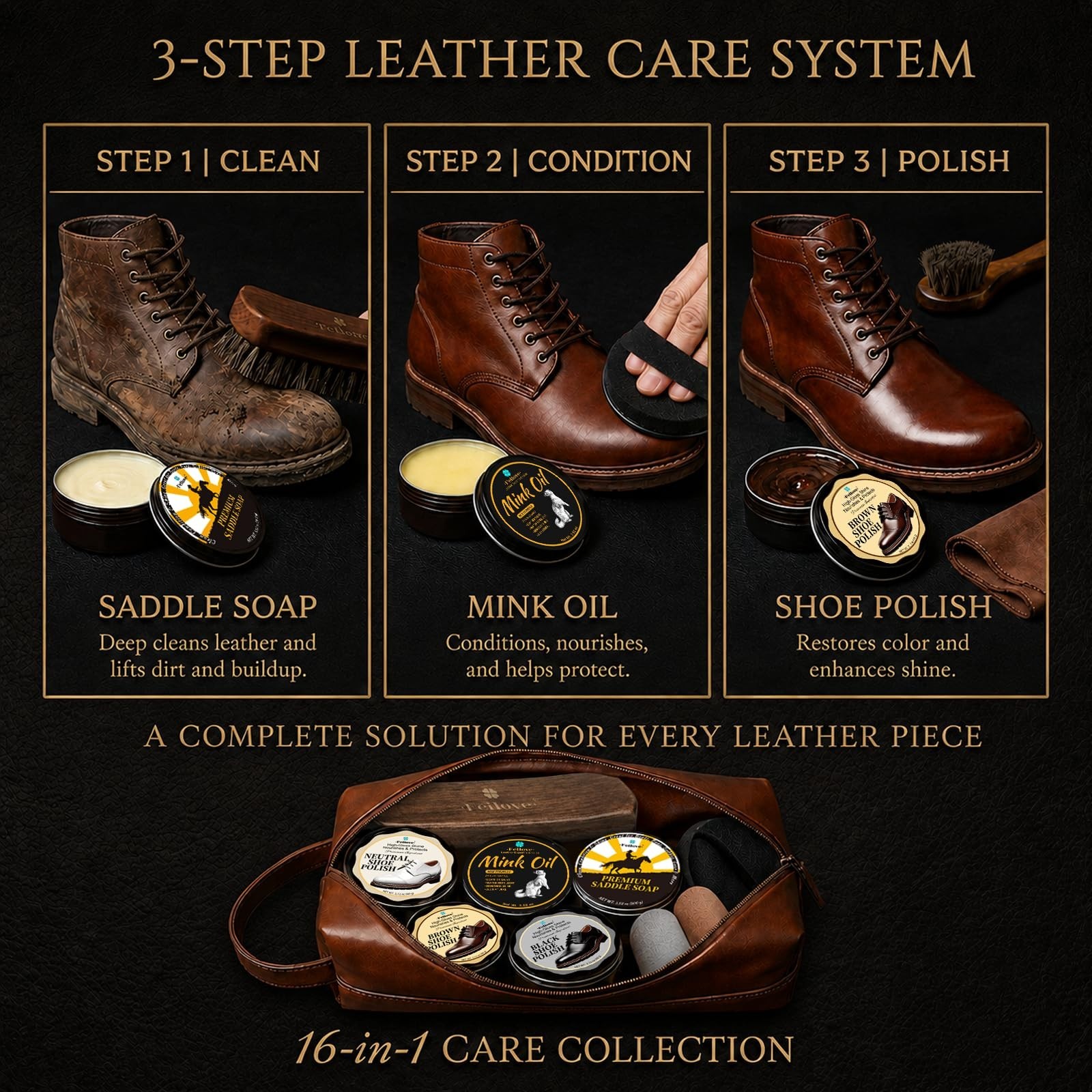 16-in-1 Shoe Care Kit – Leather Polish, Cleaning & Conditioning Set, Brushes & B