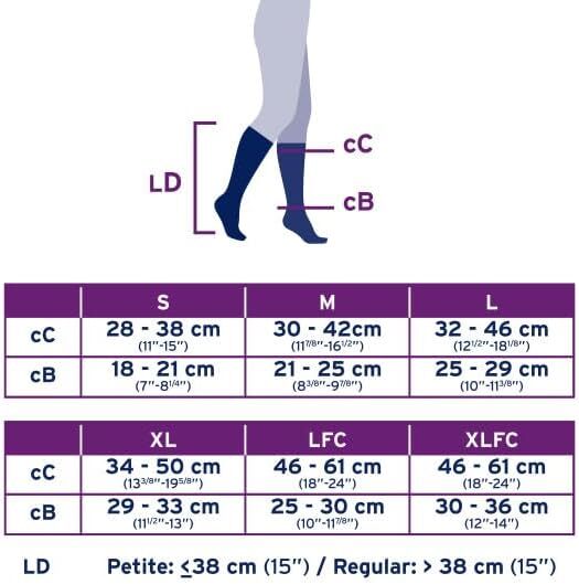 Jobst Opaque Soft Fit CT 15-20 20-30 30-40 Compression Knee Stockings Size Color