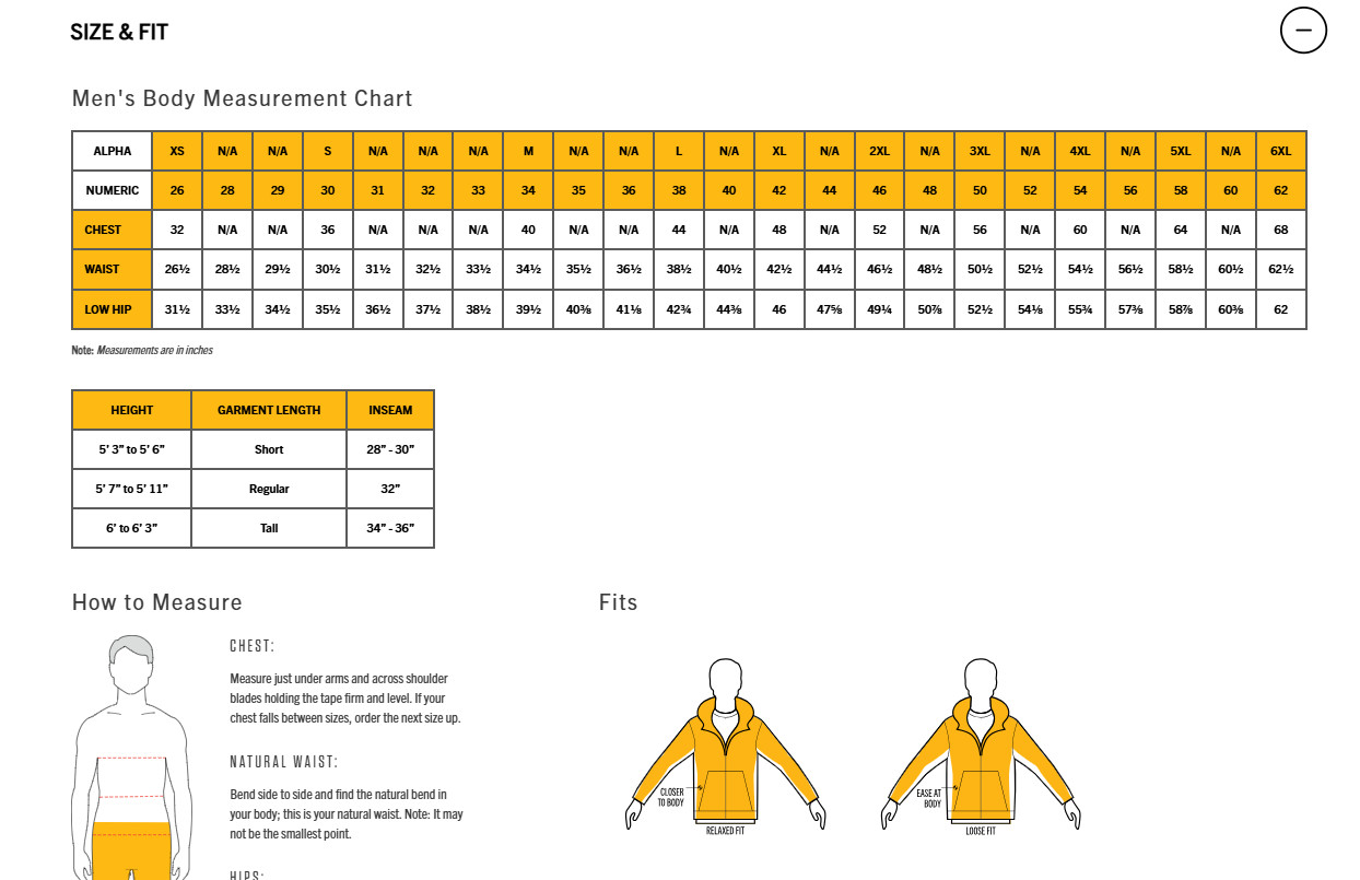 Carhartt Men’s Rigby Bib Overall Work Clothing Regular Size – No Import Fee