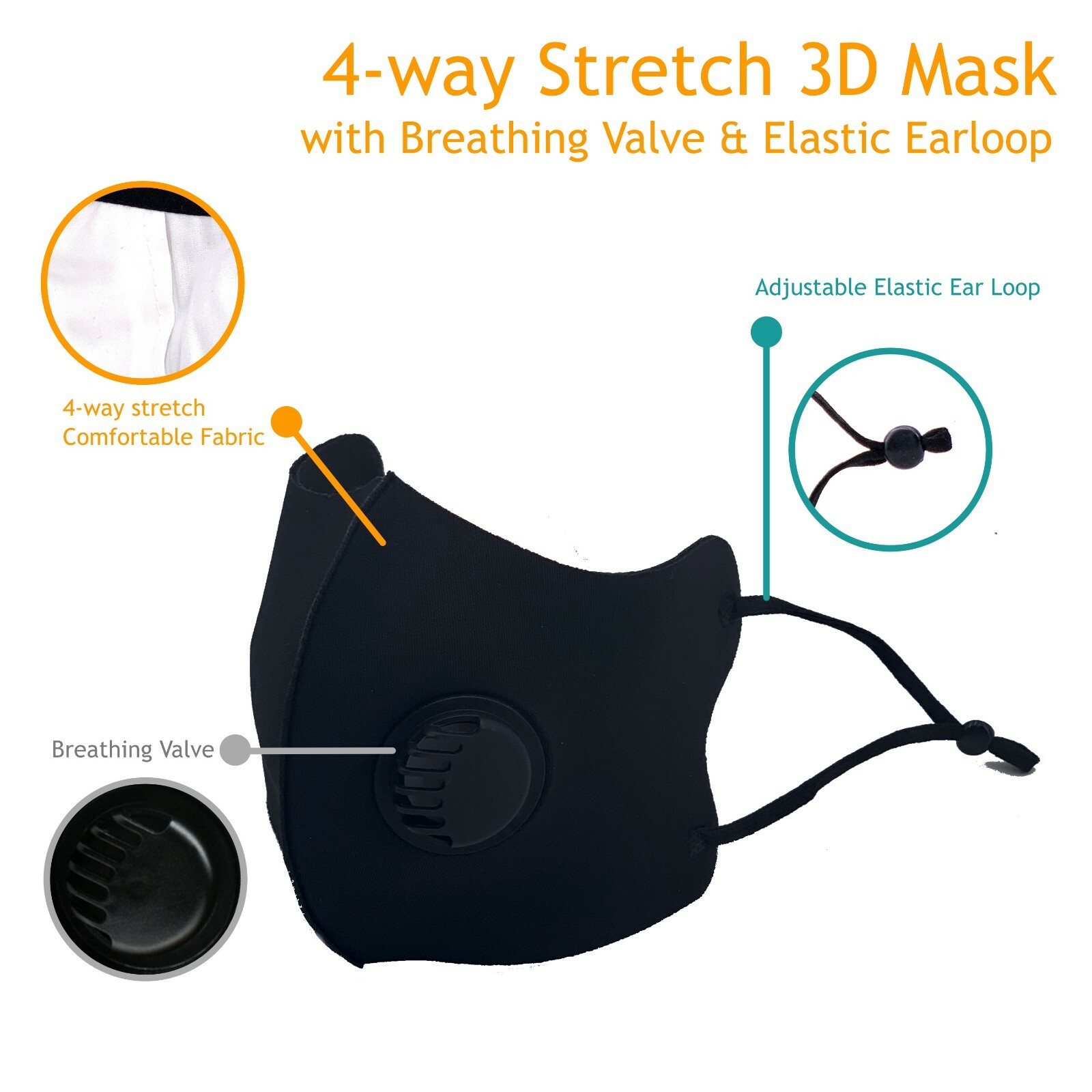 NEW 3D RESPIRATOR FILTER FASHION FACE BLACK MASK WASHABLE & REUSABLE FACE MASK