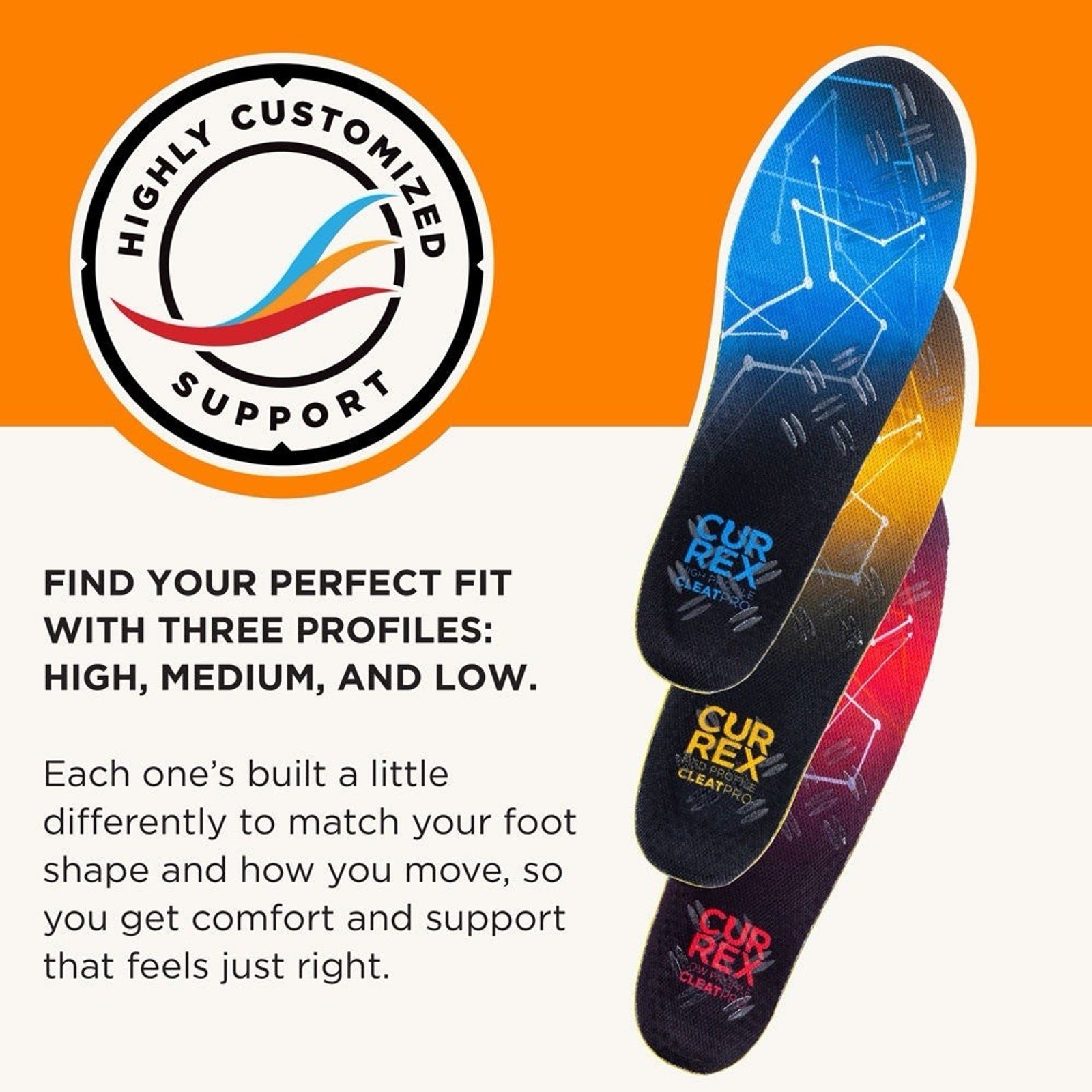 Currex CLEATPRO Medium Dynamic Insole Size XLarge (11-12.5M / 12.5-14W)