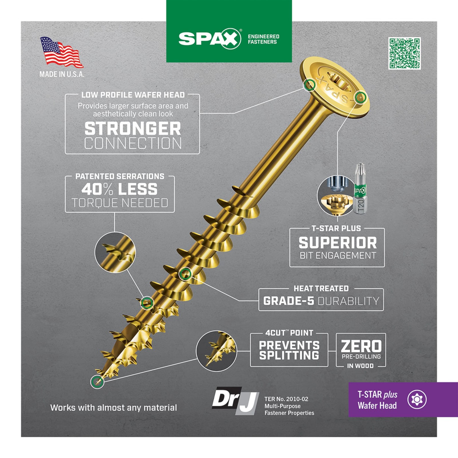 SPAX Multi-Material #10 x 3-in Yellow zinc Interior Cabinet screws 1000 -P|15739