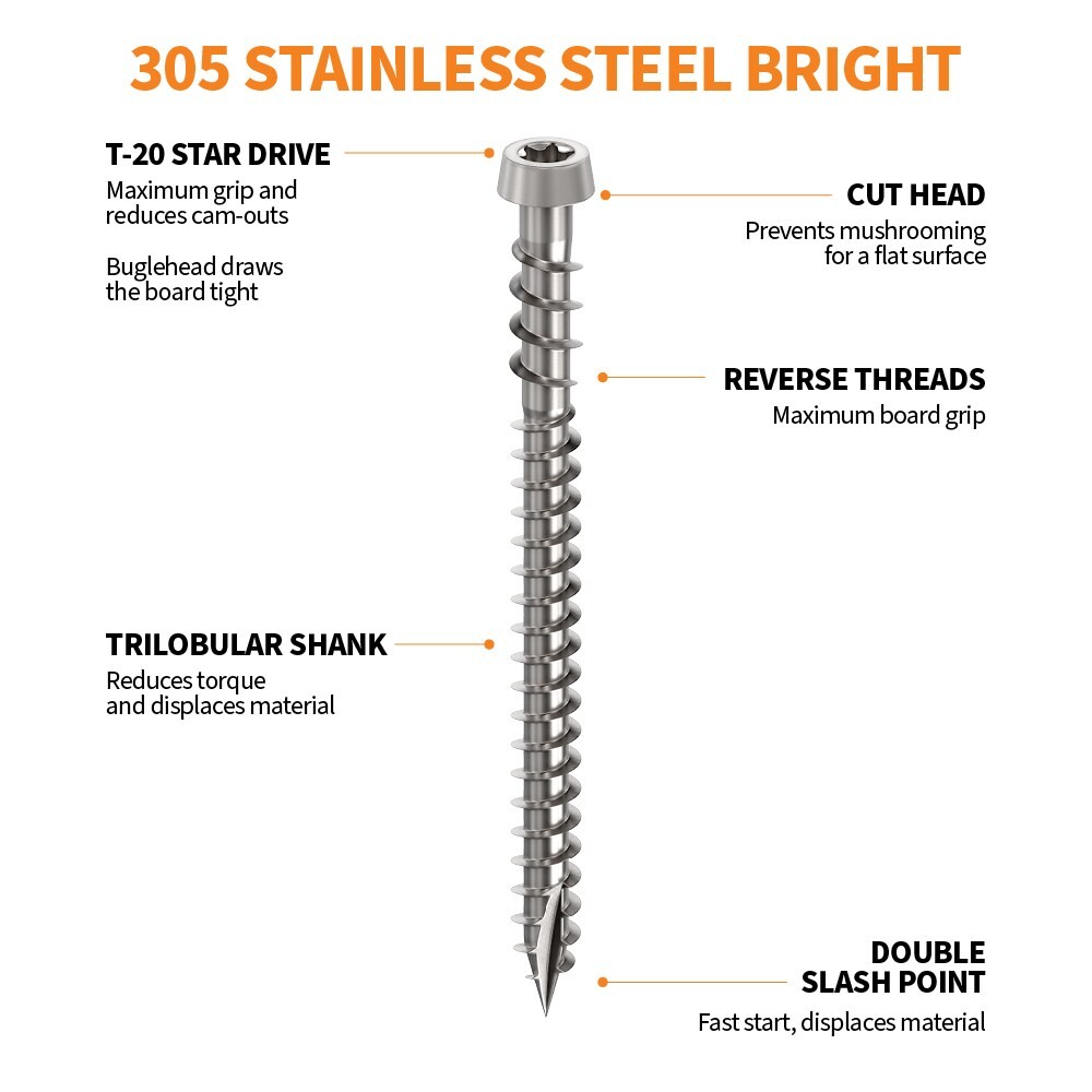 CAMO #10 x 2-1/2-in Composite Deck Screws 1000 -Per Box|14473