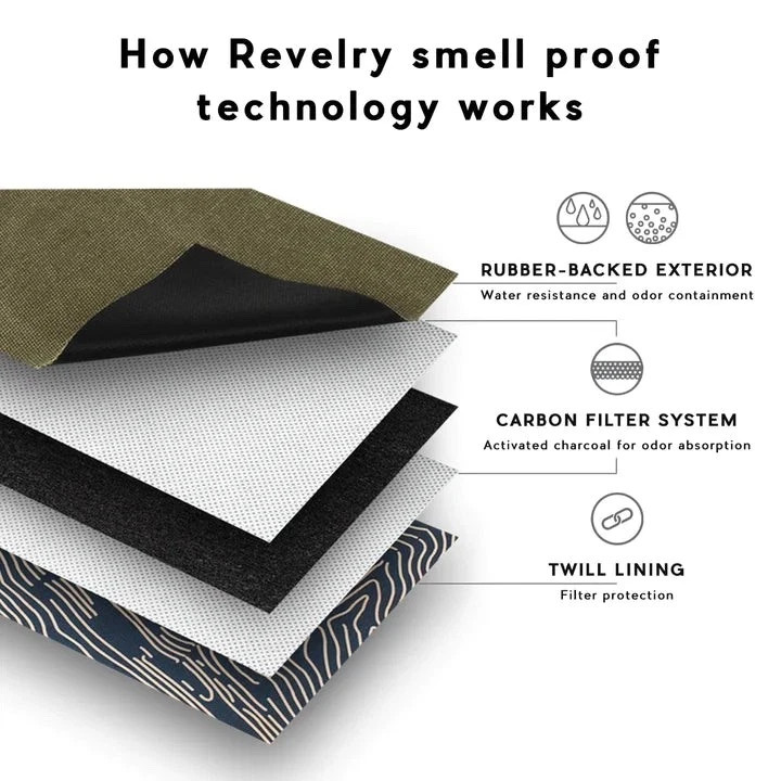 Revelry NORTHERNER Smell Proof Water Resistant Carbon Lined X-Large Duffel Bag