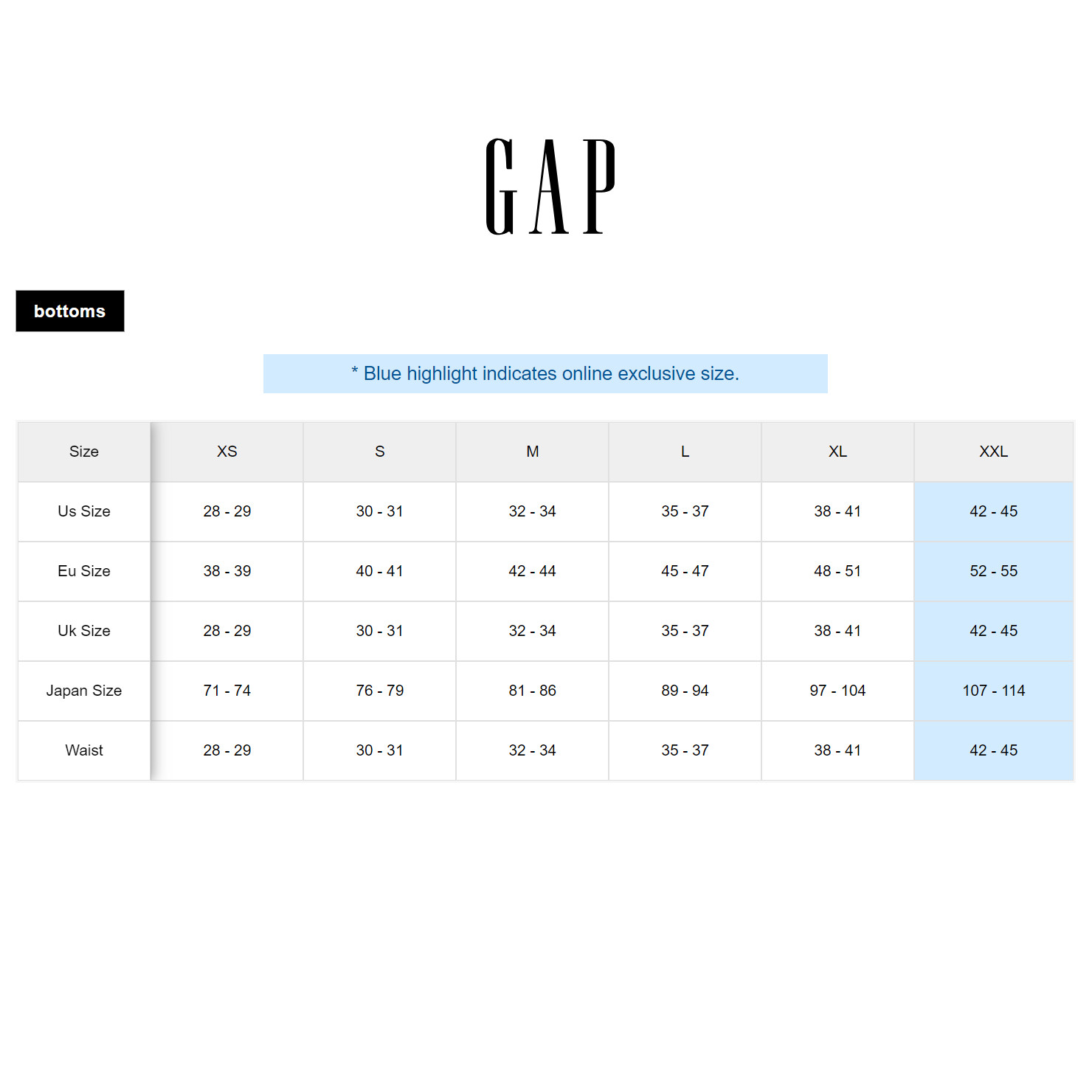 Gap Men’s Slim Fit Stretch Woven Fabric Easy Care 5-Pocket Pant