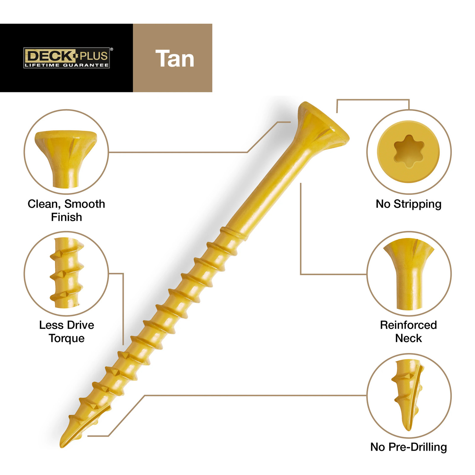 Deck Plus #10 x 2-1/2-in Wood to wood Deck Screws 1825 -Per Box|14505