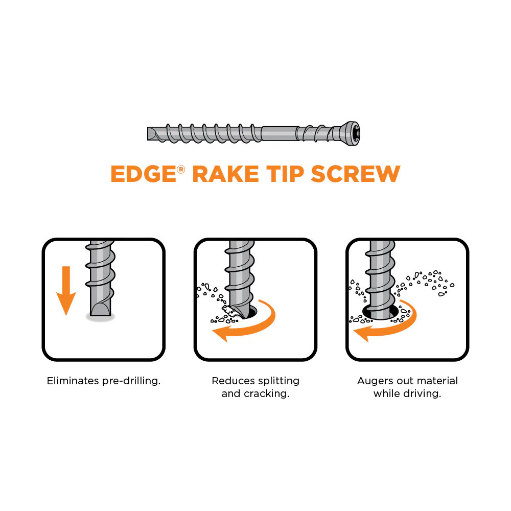 CAMO #10 x 2-1/2-in Composite Deck Screws 1000 -Per Box|14471
