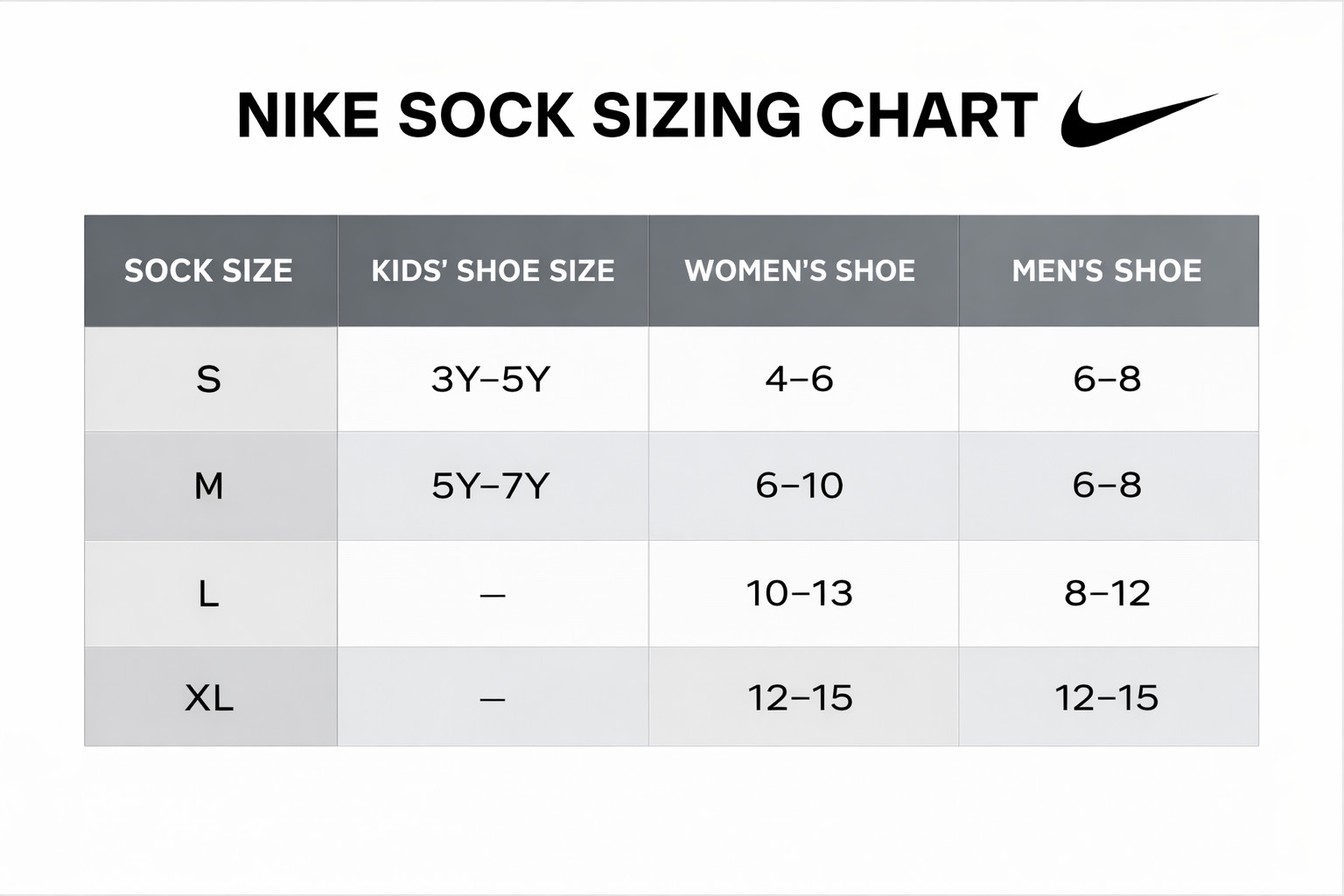 OUTLET ! Nike Dri-FIT Crew Socks 3 Pairs White Cushioned Unisex Multiple Sizes