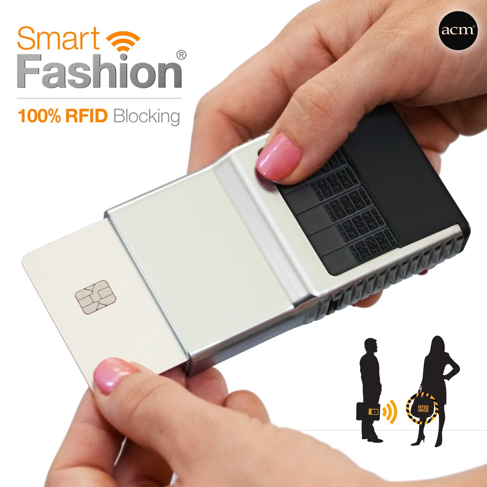 ACM Wallet 2.0 – Scratch & Scuff – RFID Blocking 6-Card Wallet with Money Clip
