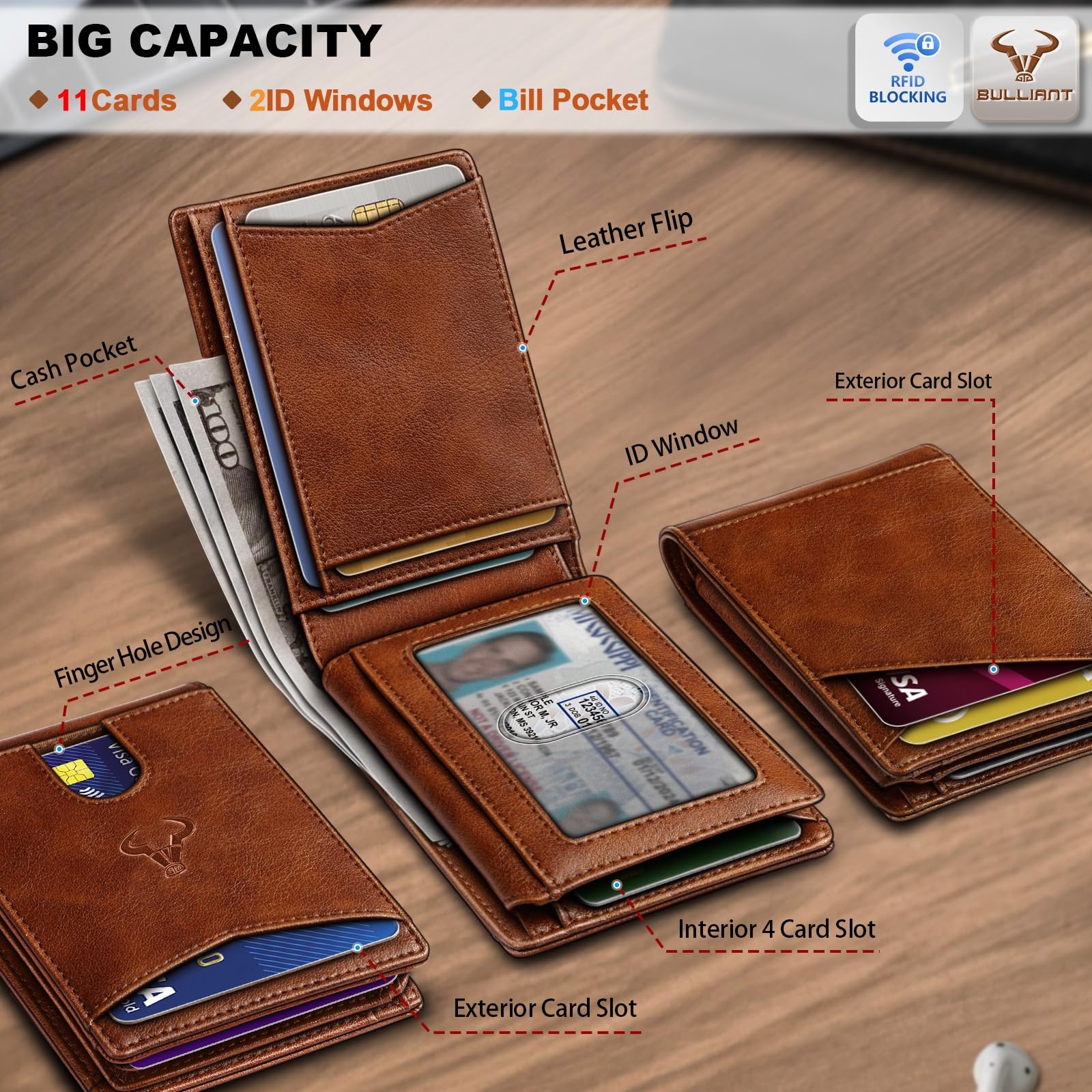BULLIANT Men Wallet, Slim Leather Wallet Front Pocket Card Holder Gift For Men 1